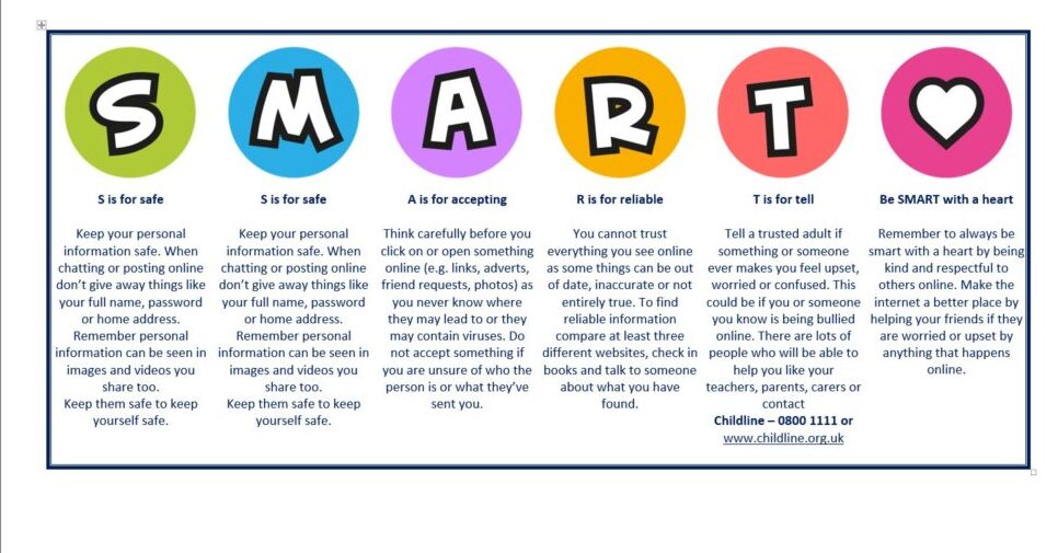Smartrules Esafety E- Safety | St Hugh's Catholic Primary School